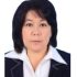 Mirzayeva Nasibaxon Jalolovna