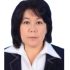 Mirzayeva Nasibaxon Jalolovna