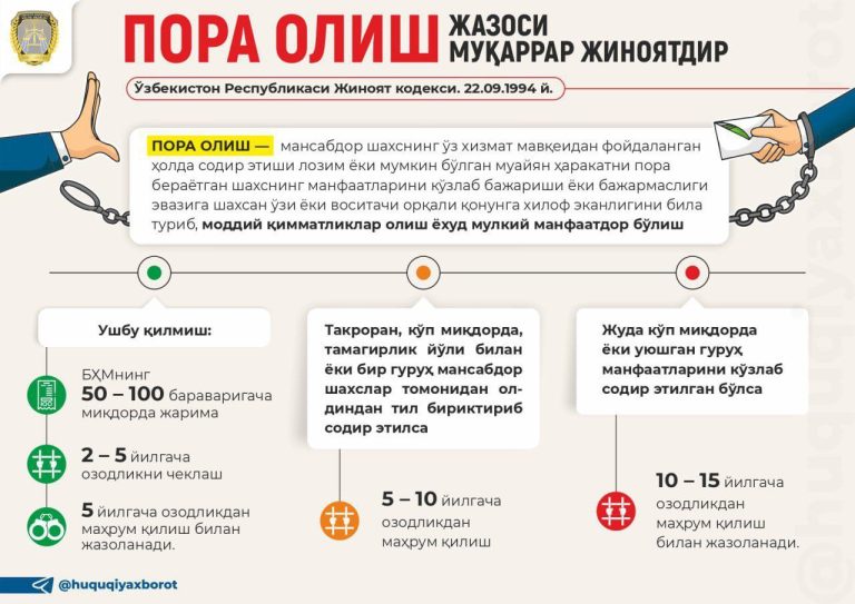 PORA OLISH — MUQARRAR JINOYATDIR !