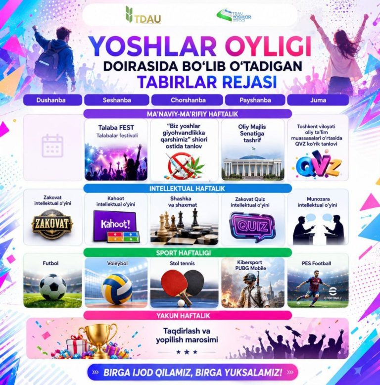 Iyun oyi — “Yoshlar oyligi”