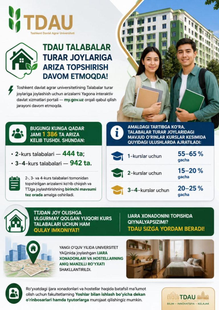 TDAU talabalar turar joylariga ariza topshirish davom etmoqda
